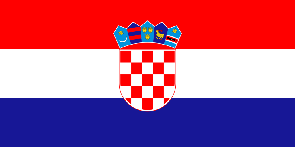 Kroatië weetjes