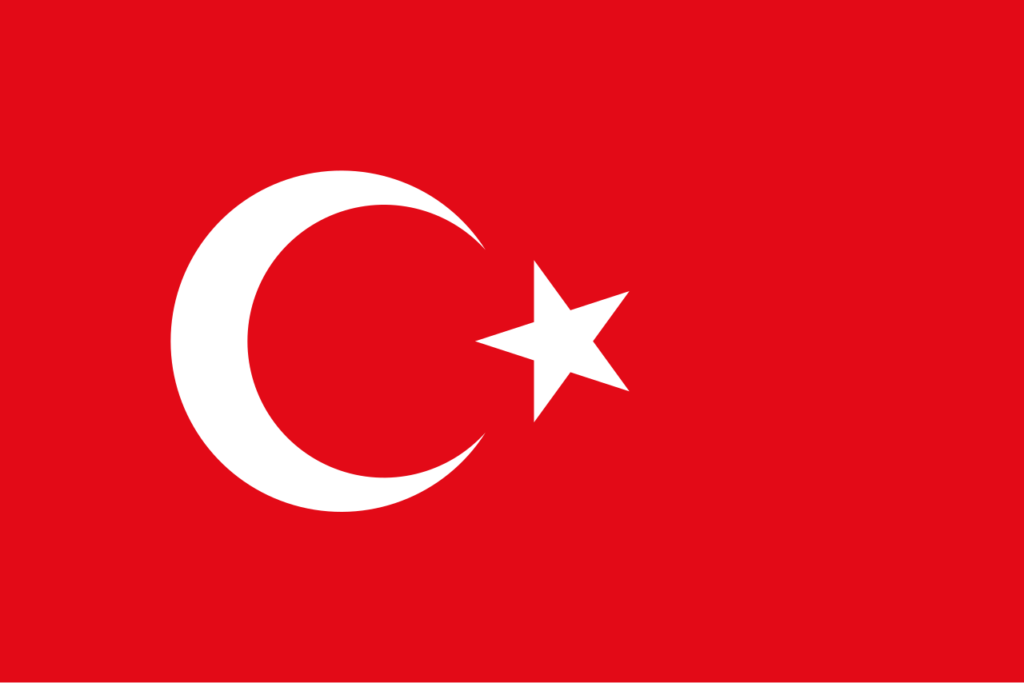 turkije weetjes
