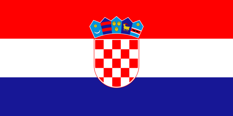 20 Leuke weetjes over Kroatië