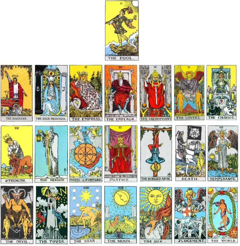 grote arcana